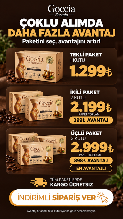 Goccia Kolajenli Hindiba Form Kahvesi | L-Karnitin ve Garcinia Cambogia İçeren | Yağ Yakıcı ve Ödem Attırıcı