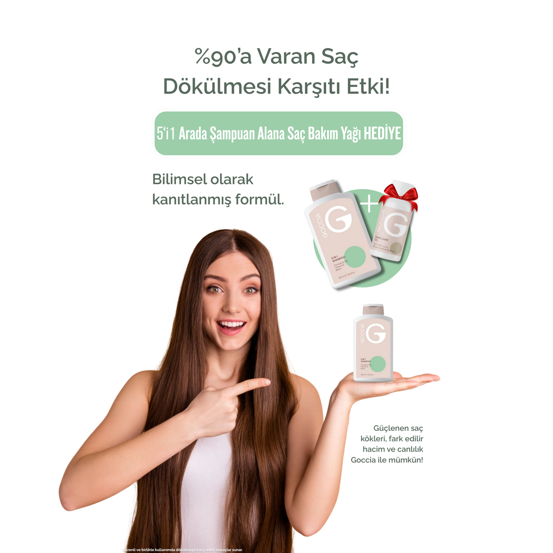 Goccia 5’i 1 Arada Dökülme Karşıtı Şampuan + Saç Bakım Yağı Hediyesi